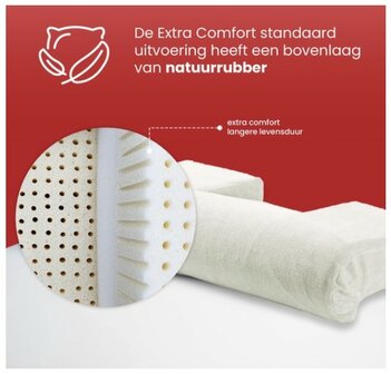 THE PILLOW STANDAARD ORTHOPEDISCH KUSSEN