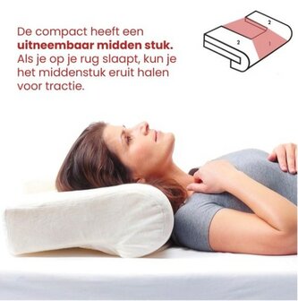 THE PILLOW STANDAARD ORTHOPEDISCH KUSSEN