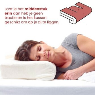 THE PILLOW STANDAARD ORTHOPEDISCH KUSSEN