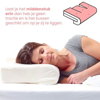 THE PILLOW SOFT ORTHOPEDISCH KUSSEN