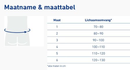 BAUERFEIND LUMBOLOC