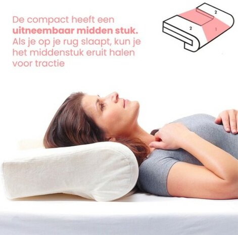 THE PILLOW SOFT ORTHOPEDISCH KUSSEN